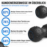 NOMU Druckpunkt Massageroller