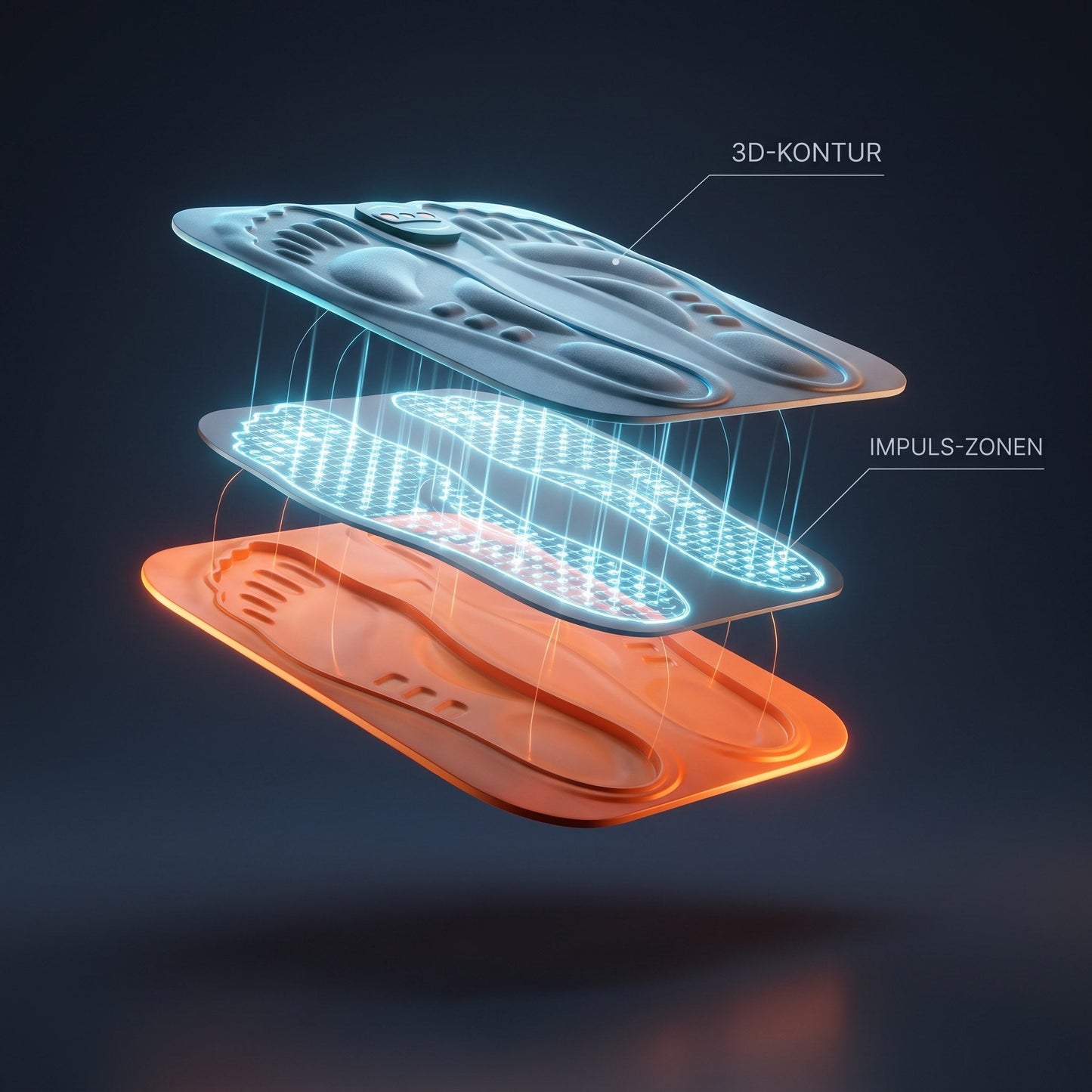 Aufbau in Schichten: 3D-Kontur-Oberfläche und Impuls-Zonen