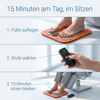 Anwendung in drei Schritten, 15 Minuten im Sitzen