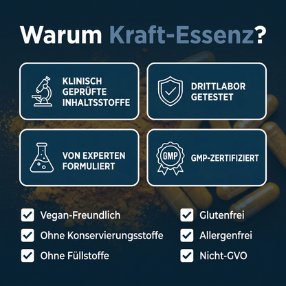 Warum Kraft-Essenz – Qualitätsversprechen