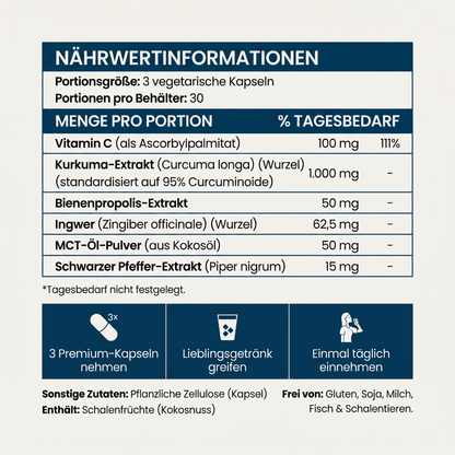 Nährwertinformationen – 3 Kapseln täglich